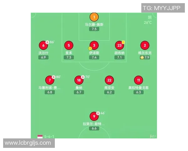 深圳足球队的阵地战战术解析与未来发展展望