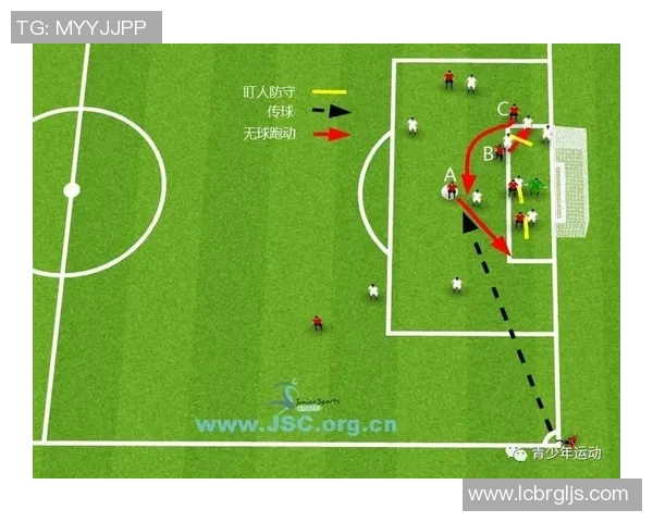 足球初学者必看视频教程轻松掌握基础技巧与战术解析 足球初学者必看视频教程轻松掌握基础技巧与战术解析