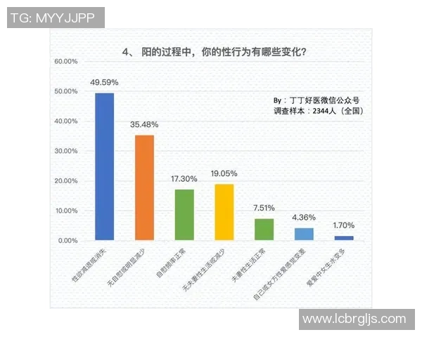 辽宁足球造假事件调查揭示中国足球黑幕与腐败现象的深层次问题 辽宁足球造假事件调查揭示中国足球黑幕与腐败现象的深层次问题