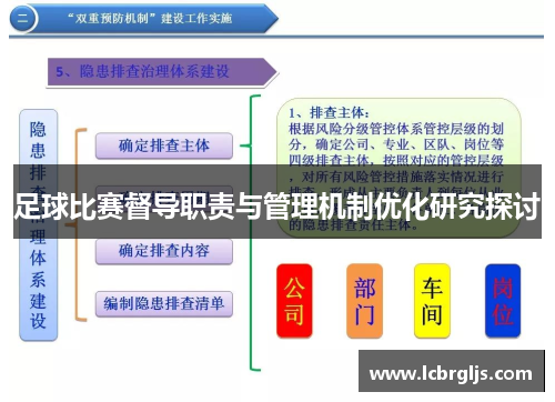 足球比赛督导职责与管理机制优化研究探讨